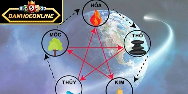 Không kéo khi đã mất cân bằngKhông kéo khi đã mất cân bằng