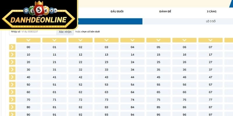 Loại hình 1 phút